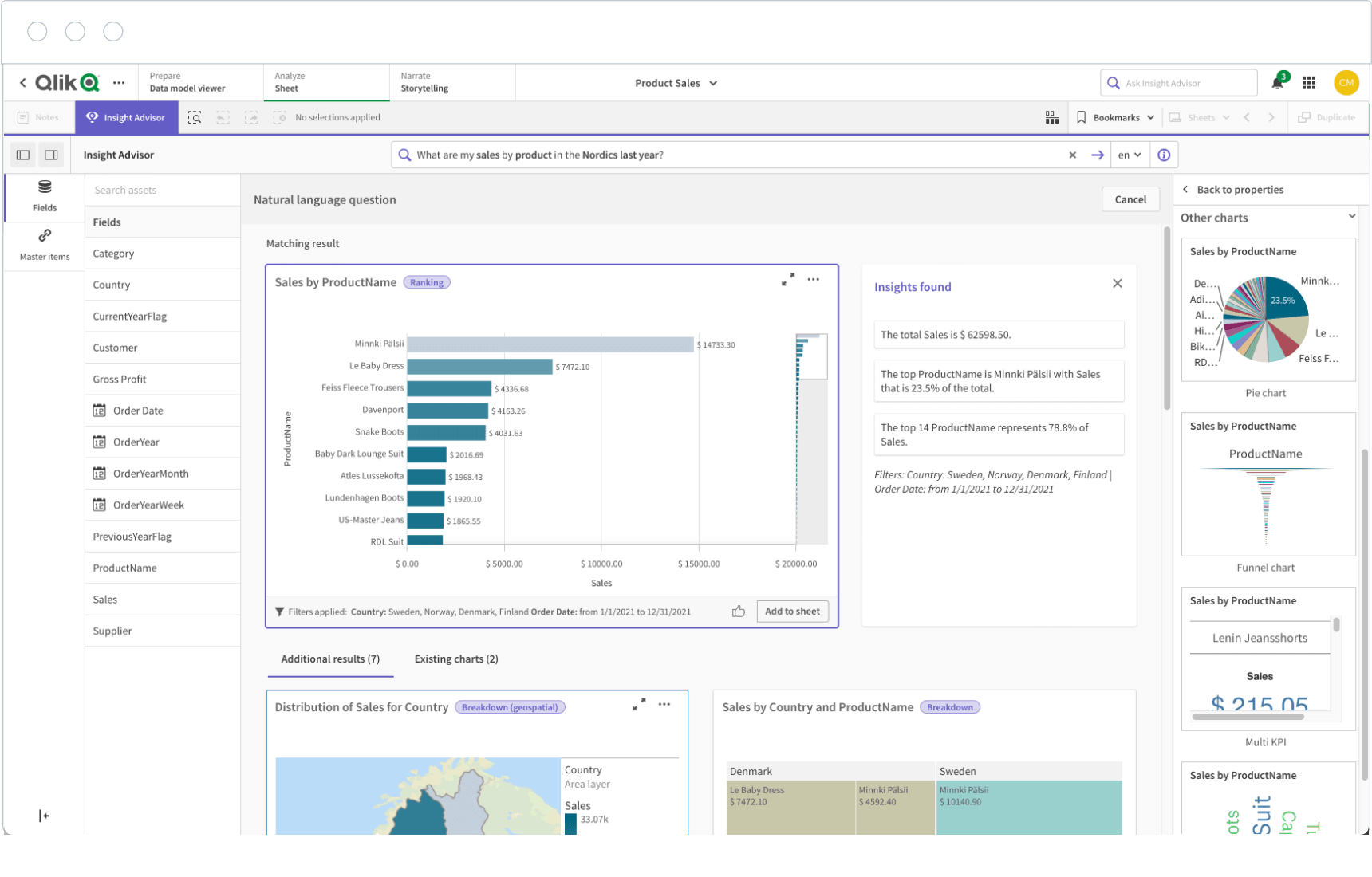 Qlik Analytics